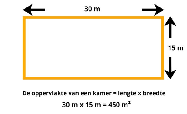 Afscheid op een paar vierkante meter!